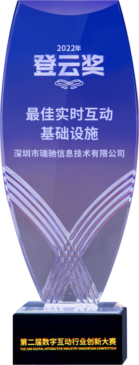 第二屆“登云獎”出爐！瑞馳斬獲兩項殊榮！